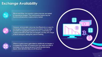 Investing In Cryptocurrencies Training Module On Blockchain Technology Application Training Ppt