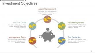 Investment And Security Analysis Portfolio Management Powerpoint Presentation Slides