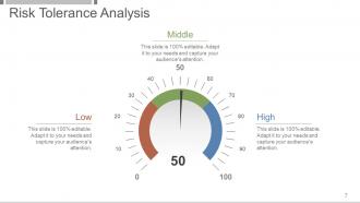 Investment And Security Analysis Portfolio Management Powerpoint Presentation Slides