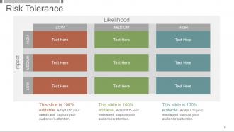 Investment And Security Analysis Portfolio Management Powerpoint Presentation Slides