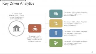 Investment And Security Analysis Portfolio Management Powerpoint Presentation Slides