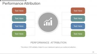 Investment And Security Analysis Portfolio Management Powerpoint Presentation Slides