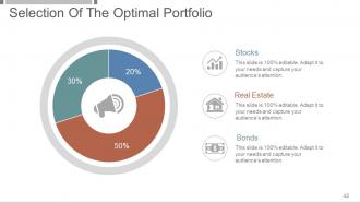 Investment And Security Analysis Portfolio Management Powerpoint Presentation Slides