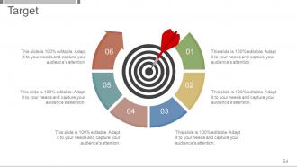 Investment And Security Analysis Portfolio Management Powerpoint Presentation Slides