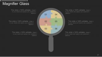 Investment And Security Analysis Portfolio Management Powerpoint Presentation Slides