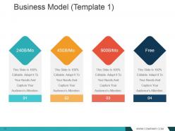 Investment Managers And Portfolio Structures Powerpoint Presentation Slides