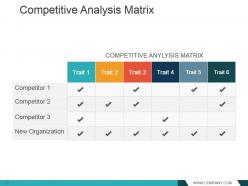 Investment Managers And Portfolio Structures Powerpoint Presentation Slides