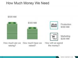 Investment Managers And Portfolio Structures Powerpoint Presentation Slides