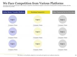 Investment pitch presentation to raise funds from cryptocurrency ipo complete deck