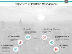 Investment Portfolio Management PowerPoint Presentation Slides