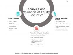 Investment Portfolio Management PowerPoint Presentation Slides