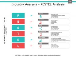 Investment Portfolio Management PowerPoint Presentation Slides