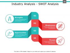 Investment Portfolio Management PowerPoint Presentation Slides