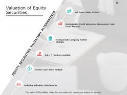 Investment Portfolio Management PowerPoint Presentation Slides