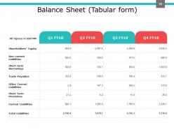 Investment Portfolio Management PowerPoint Presentation Slides