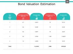 Investment Portfolio Management PowerPoint Presentation Slides