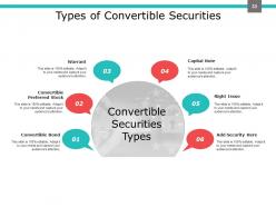 Investment Portfolio Management PowerPoint Presentation Slides