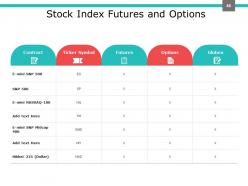 Investment Portfolio Management PowerPoint Presentation Slides