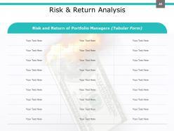 Investment Portfolio Management PowerPoint Presentation Slides