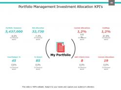 Investment Portfolio Management PowerPoint Presentation Slides