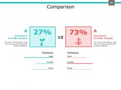 Investment Portfolio Management PowerPoint Presentation Slides