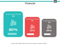 Investment Portfolio Management PowerPoint Presentation Slides