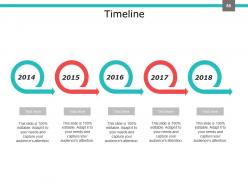 Investment Portfolio Management PowerPoint Presentation Slides