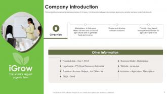 Investment Proposal Deck For Sustainable Agriculture Ppt Template Images Professional