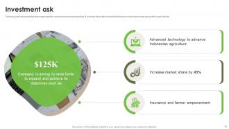 Investment Proposal Deck For Sustainable Agriculture Ppt Template Interactive Professional