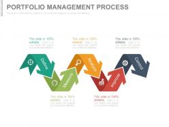 Investment strategies for stock portfolio management powerpoint presentation slides