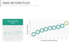 Investment strategies for stock portfolio management powerpoint presentation slides