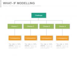 Investment strategies for stock portfolio management powerpoint presentation slides