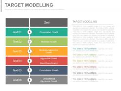 Investment strategies for stock portfolio management powerpoint presentation slides