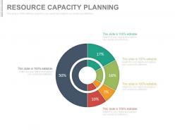 Investment strategies for stock portfolio management powerpoint presentation slides