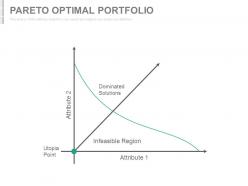 Investment strategies for stock portfolio management powerpoint presentation slides