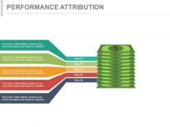 Investment strategies for stock portfolio management powerpoint presentation slides