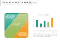 Investment strategies for stock portfolio management powerpoint presentation slides