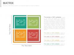 Investment strategies for stock portfolio management powerpoint presentation slides