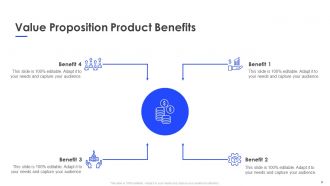 Investor business proposal pitch powerpoint presentation with slides