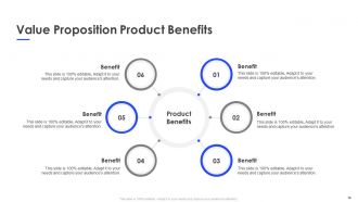 Investor business proposal pitch powerpoint presentation with slides