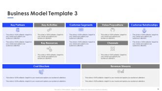 Investor business proposal pitch powerpoint presentation with slides