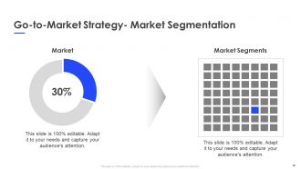 Investor business proposal pitch powerpoint presentation with slides