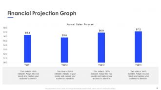 Investor business proposal pitch powerpoint presentation with slides