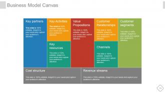 Investor deck powerpoint presentation with slides