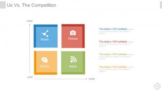 Investor deck powerpoint presentation with slides