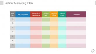 Investor deck powerpoint presentation with slides