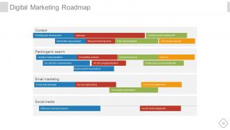 Investor deck powerpoint presentation with slides