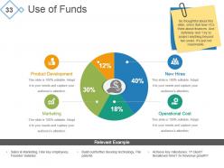 Investor Pitch Deck For A Start Up Powerpoint Presentation Slides