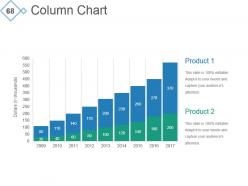 Investor Pitch Deck For A Start Up Powerpoint Presentation Slides