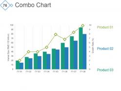 Investor Pitch Deck For A Start Up Powerpoint Presentation Slides